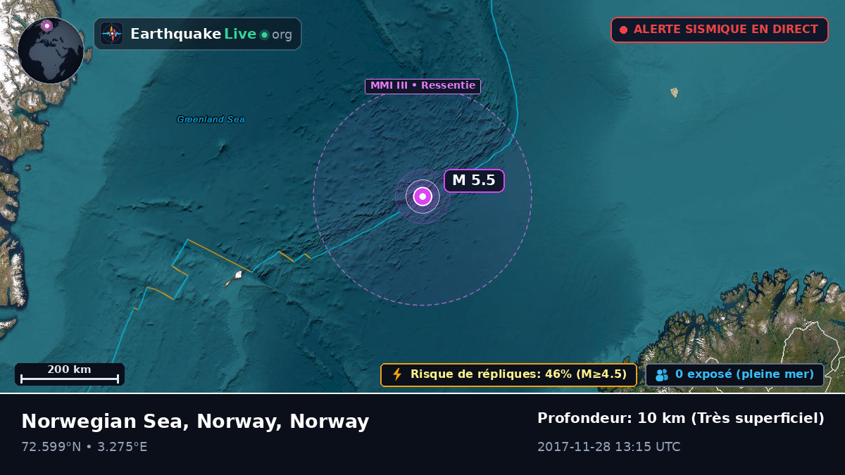 Océan Arctique (Norway)