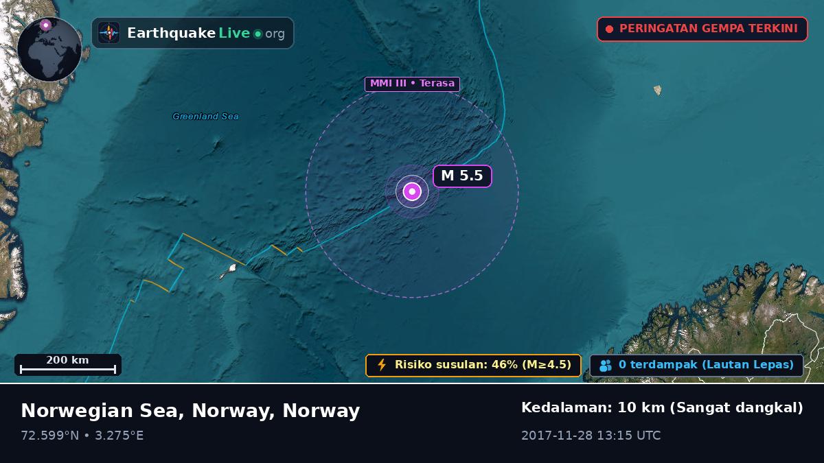 Samudra Arktik (Norway)