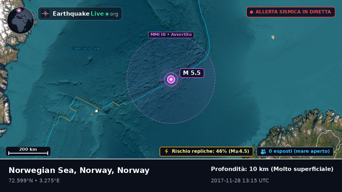 Oceano Artico (Norway)