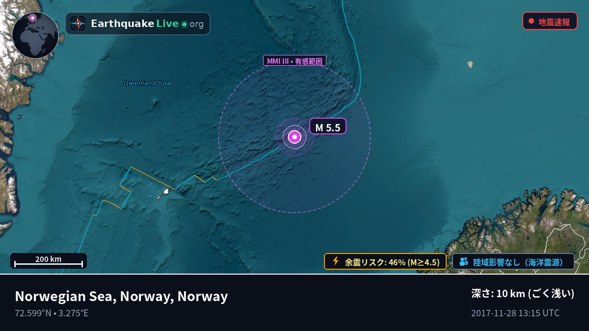 北極海 (Norway)