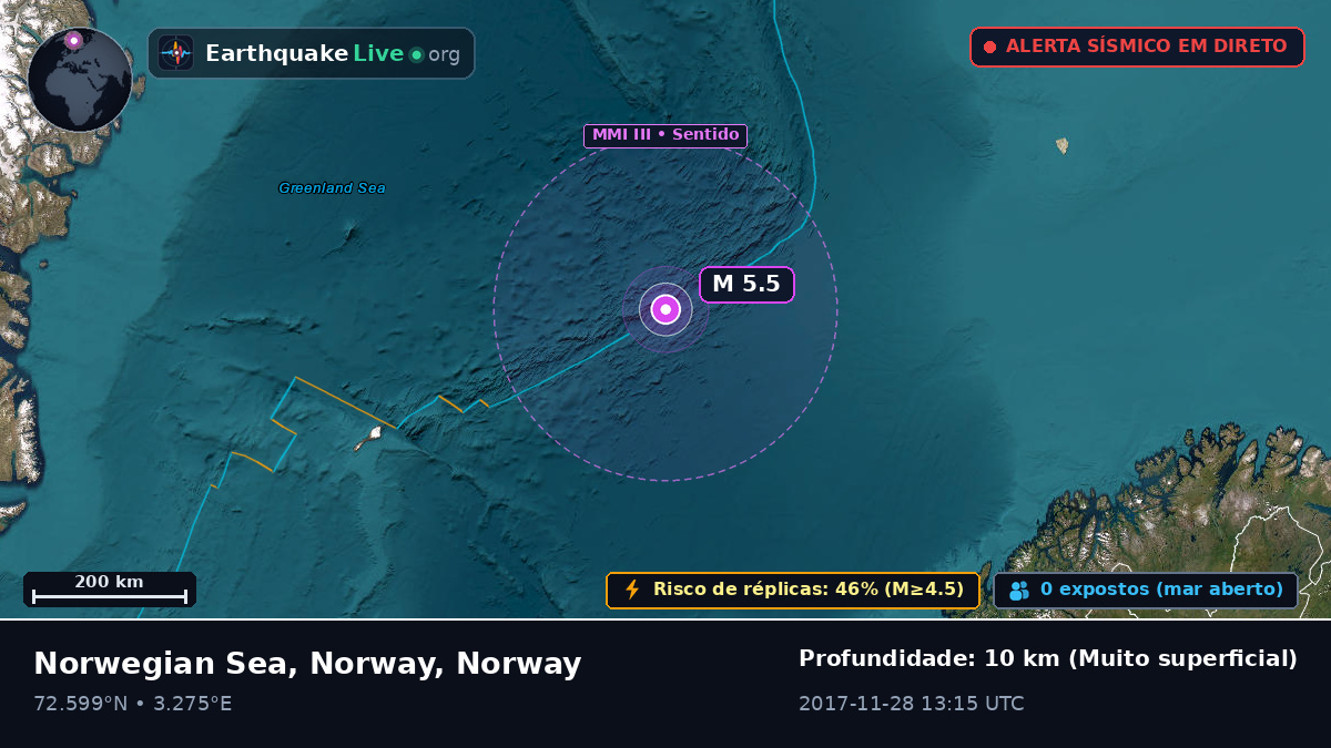 Oceano Ártico (Norway)