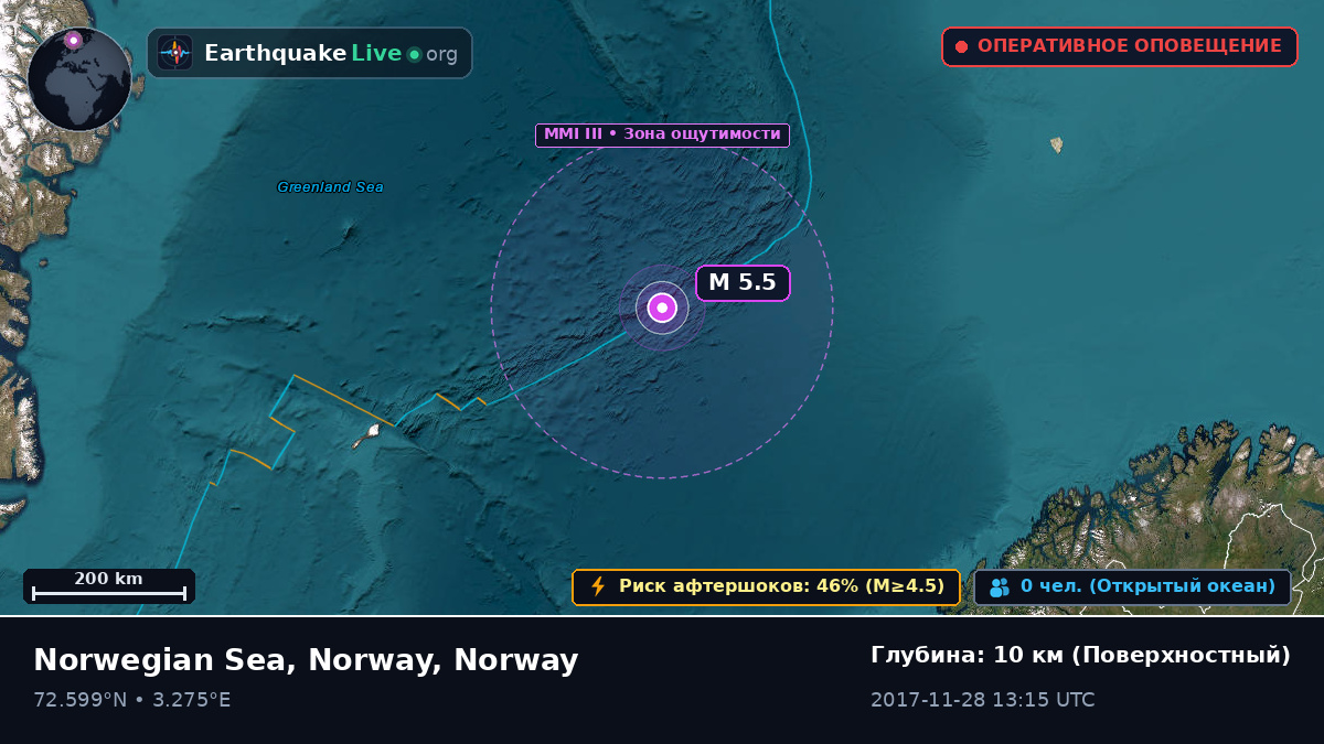 Северный Ледовитый океан (Norway)