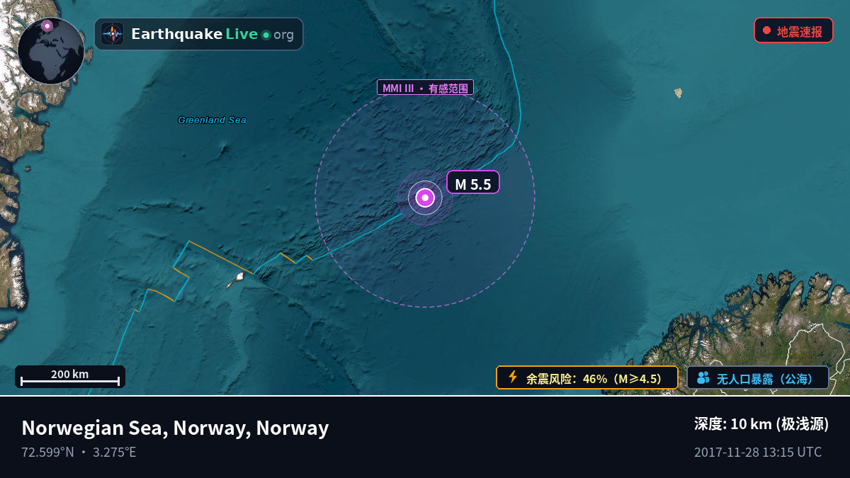 北冰洋 (Norway)