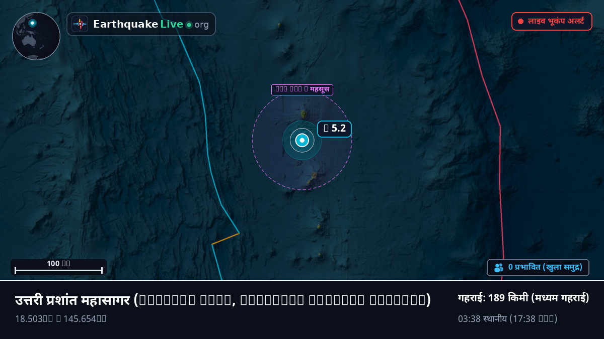 उत्तरी प्रशांत महासागर (Northern Mariana Islands)