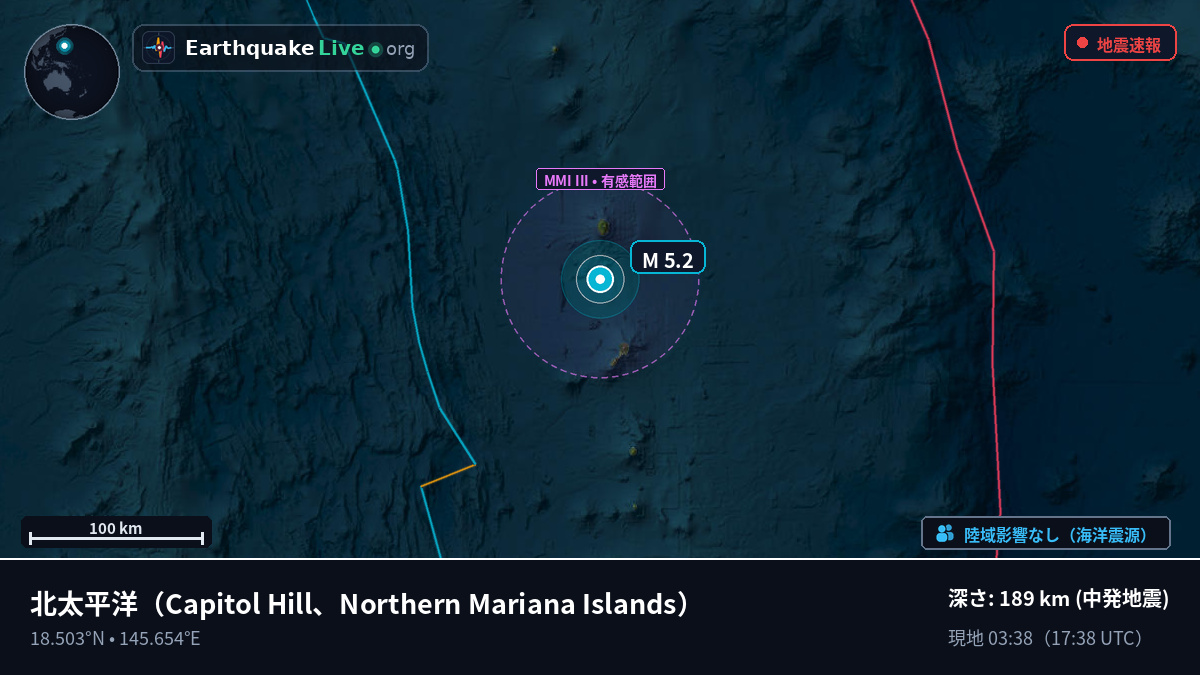 北太平洋 (Northern Mariana Islands)