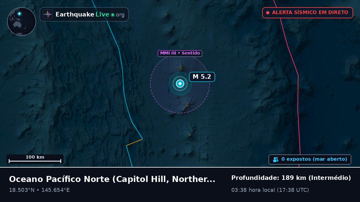 Oceano Pacífico Norte (Northern Mariana Islands)