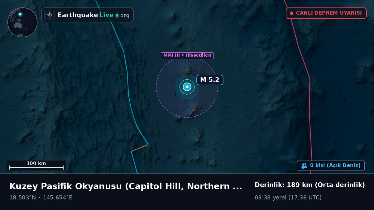 Kuzey Pasifik Okyanusu (Northern Mariana Islands)
