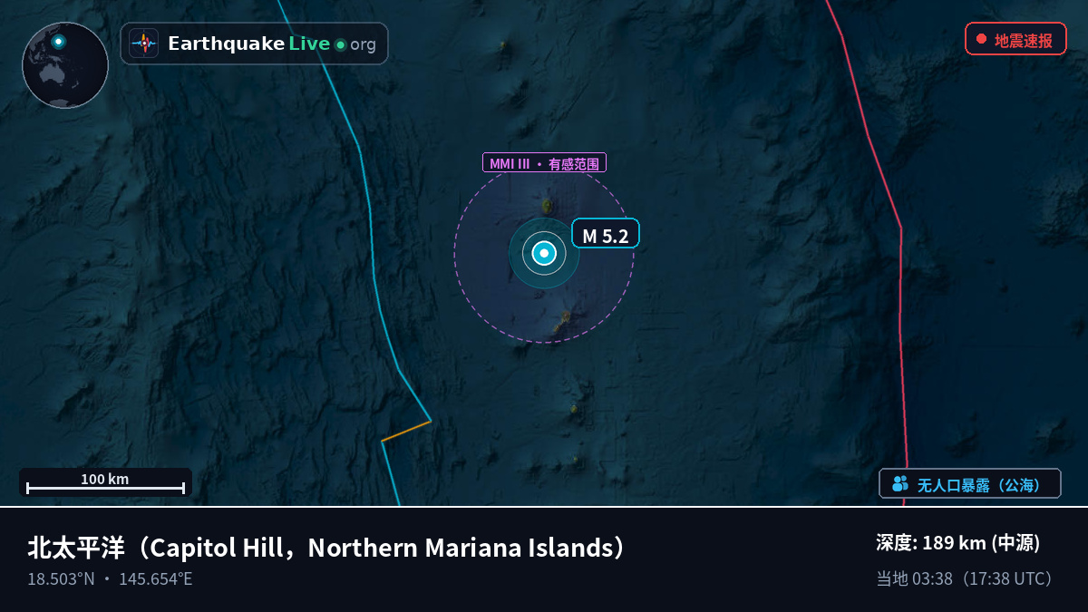 北太平洋 (Northern Mariana Islands)