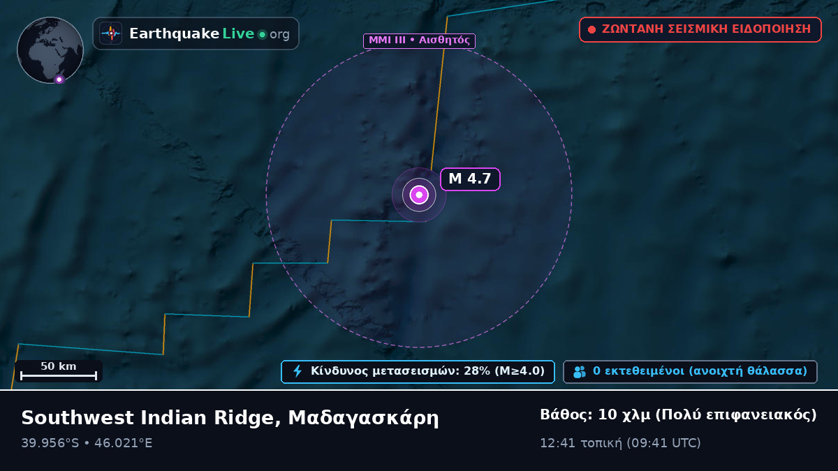 Ινδικός Ωκεανός (Μαδαγασκάρη)