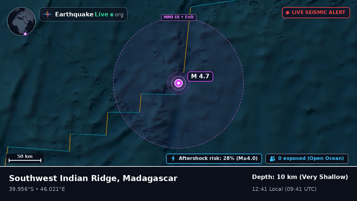 Indian Ocean (Madagascar)