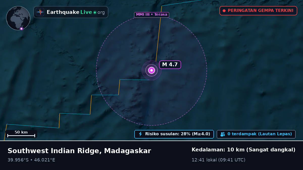 Samudra Hindia (Madagaskar)