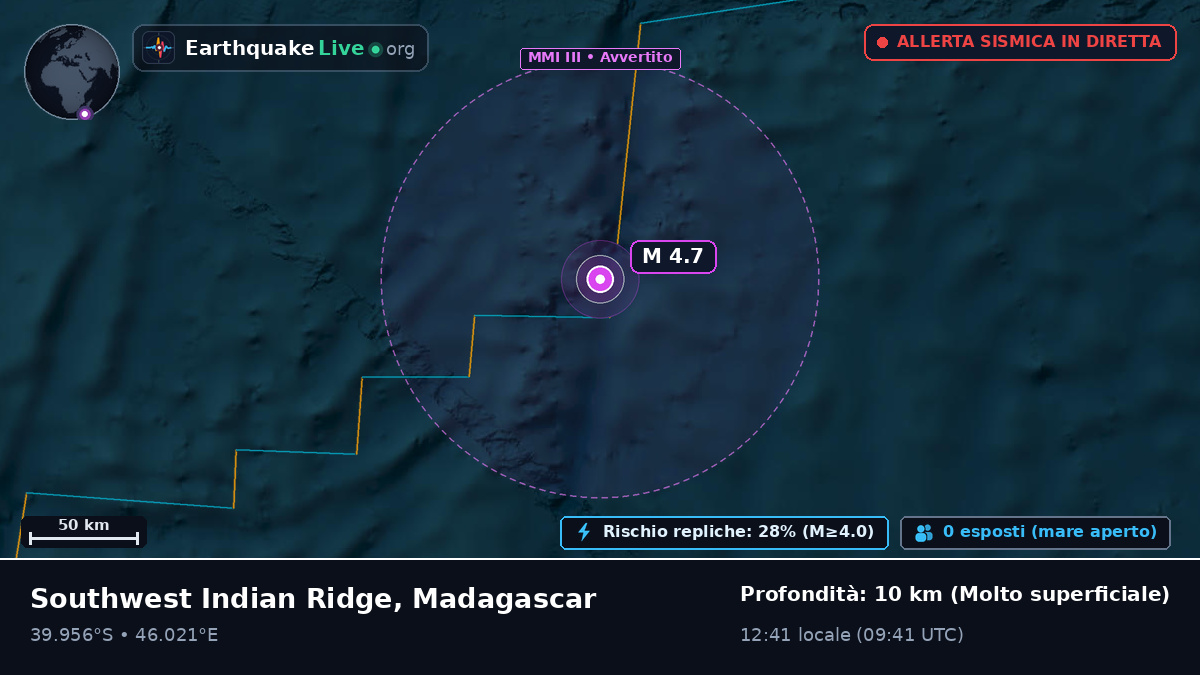 Oceano Indiano (Madagascar)