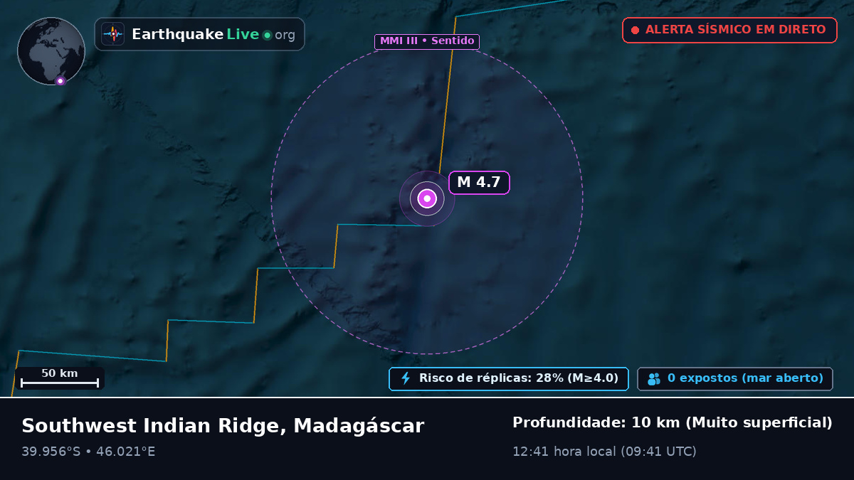 Oceano Índico (Madagáscar)