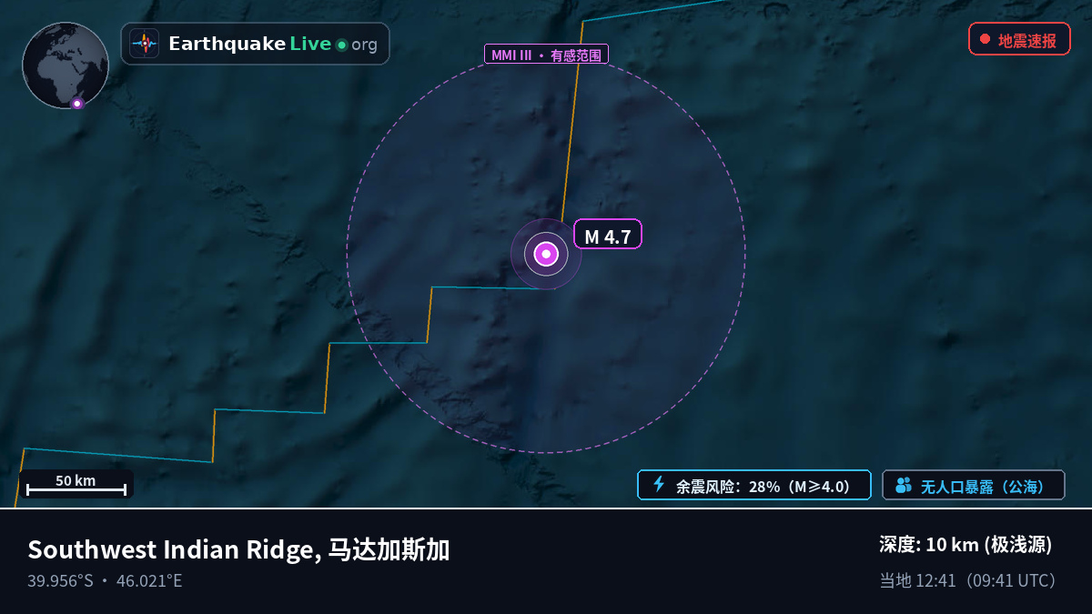 印度洋 (马达加斯加)