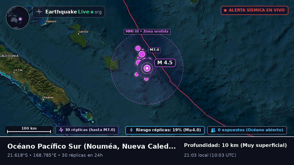 Océano Pacífico Sur (Nueva Caledonia)