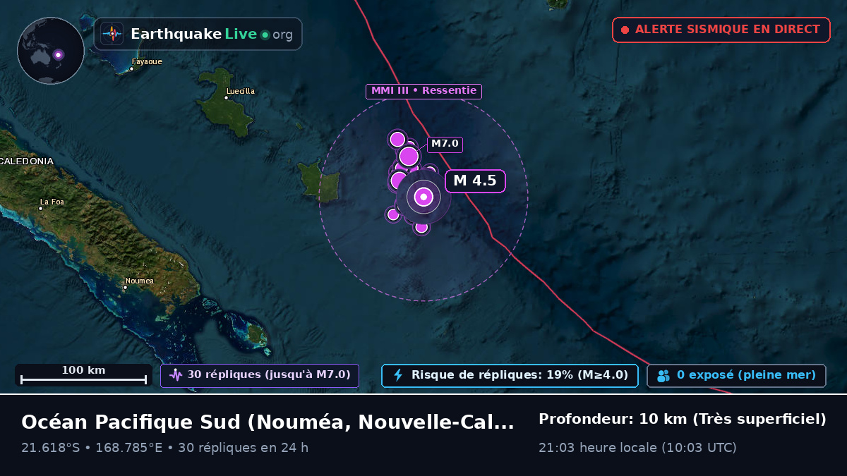 Océan Pacifique Sud (Nouvelle-Calédonie)