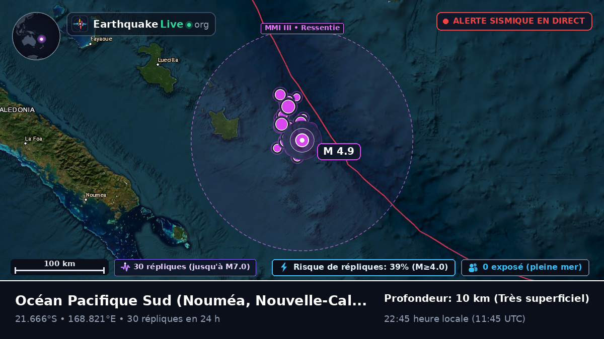 Océan Pacifique Sud (Nouvelle-Calédonie)