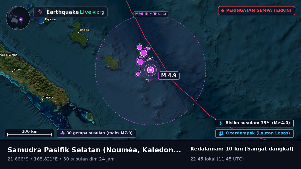Samudra Pasifik Selatan (Kaledonia Baru)