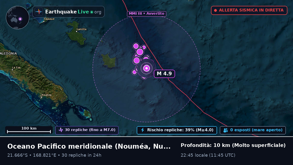 Oceano Pacifico meridionale (Nuova Caledonia)