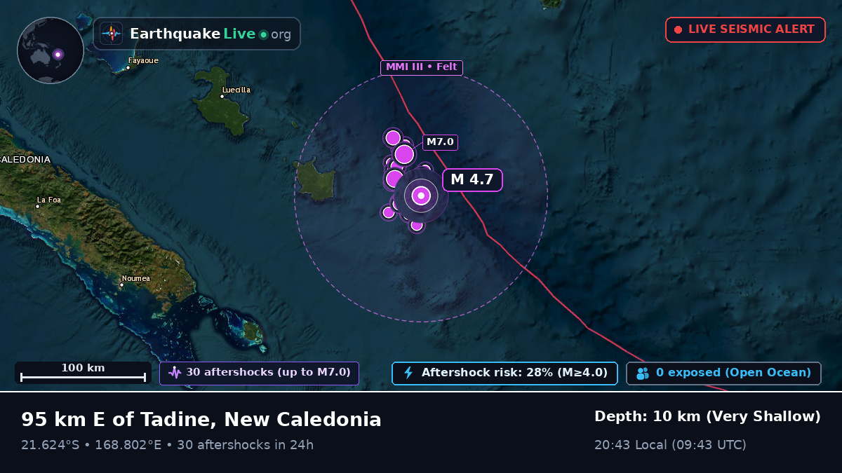 South Pacific Ocean (New Caledonia)