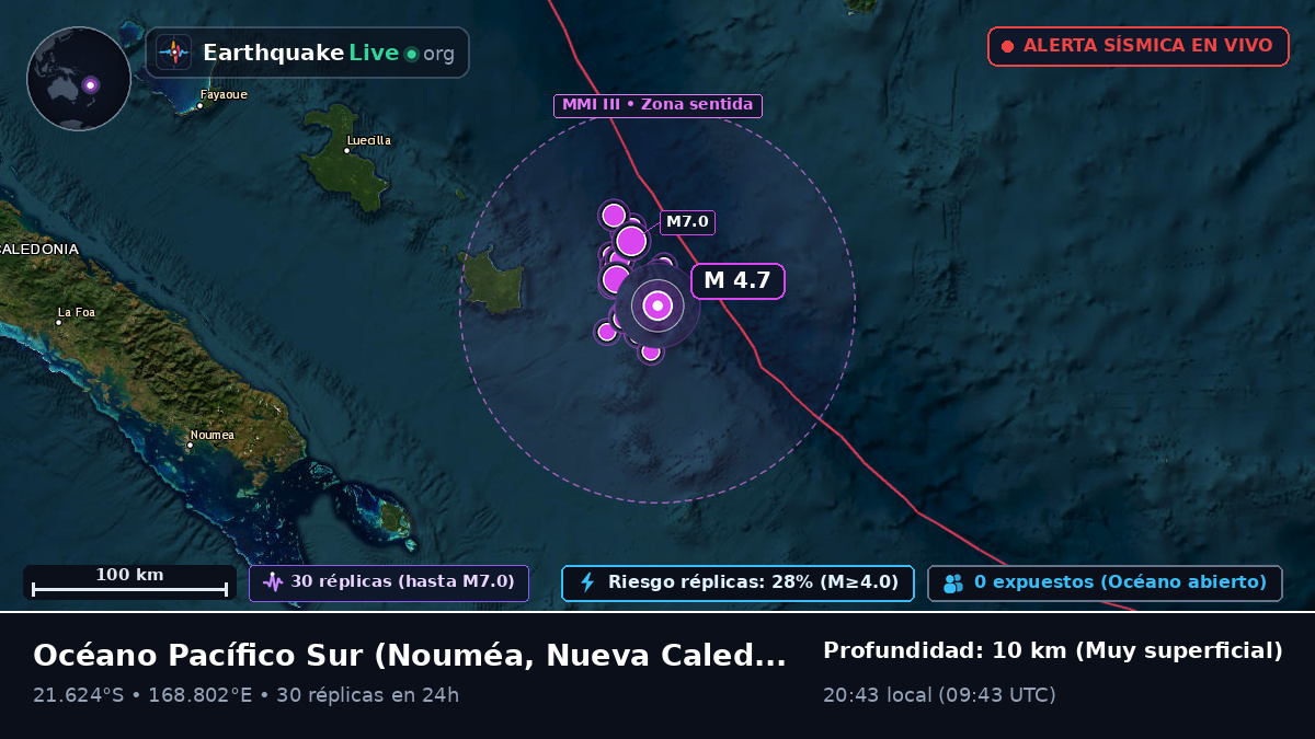 Océano Pacífico Sur (Nueva Caledonia)