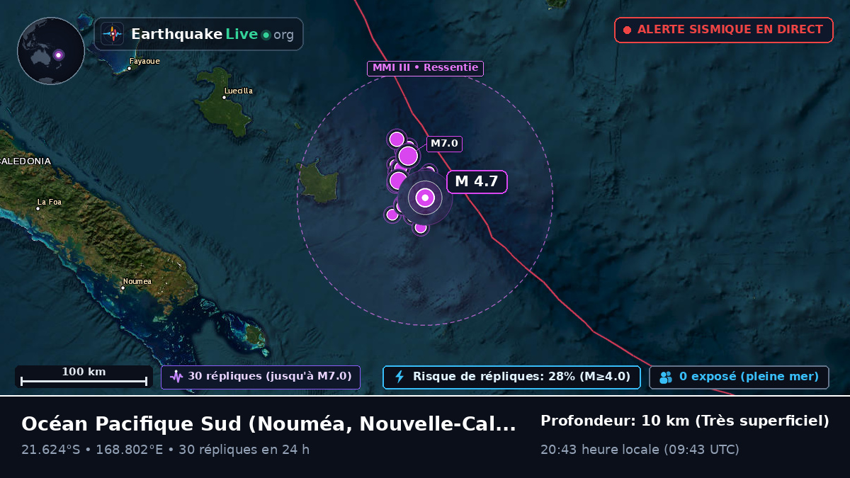 Océan Pacifique Sud (Nouvelle-Calédonie)