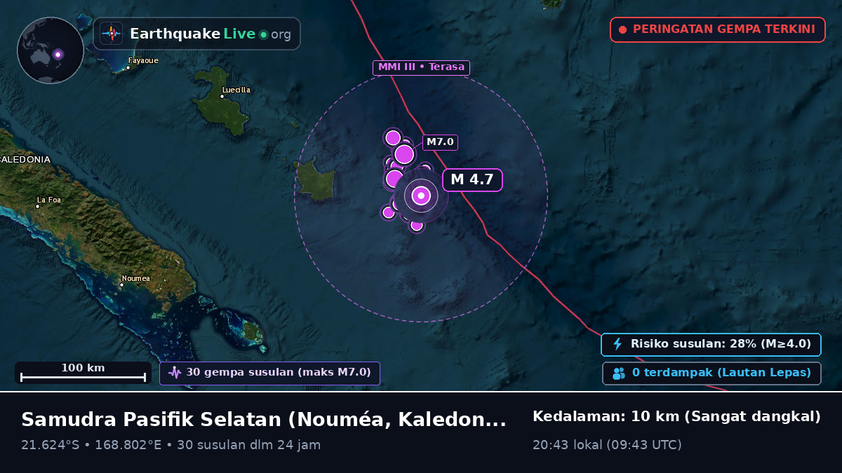 Samudra Pasifik Selatan (Kaledonia Baru)
