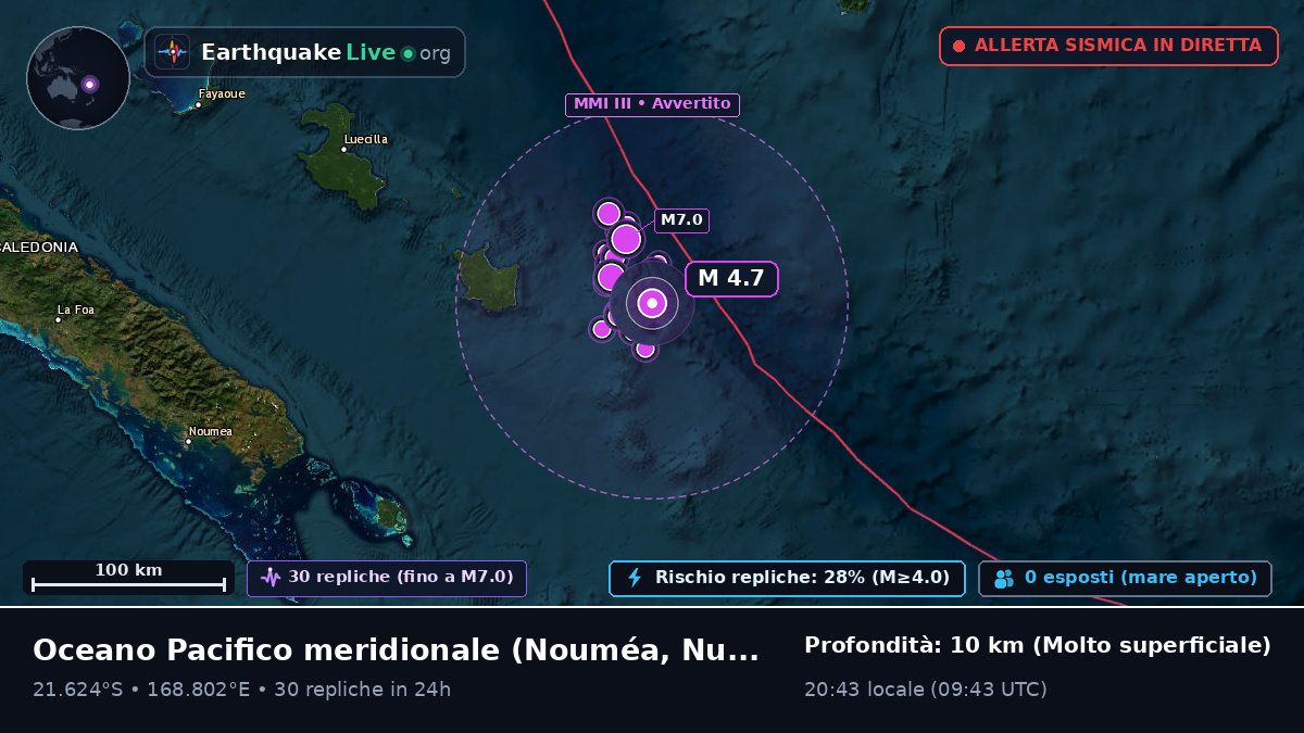 Oceano Pacifico meridionale (Nuova Caledonia)