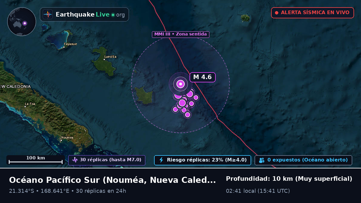 Océano Pacífico Sur (Nueva Caledonia)