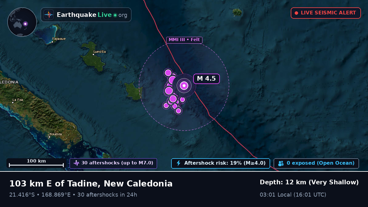 South Pacific Ocean (New Caledonia)