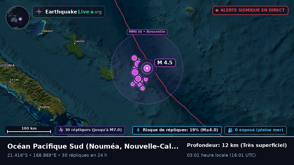Océan Pacifique Sud (Nouvelle-Calédonie)
