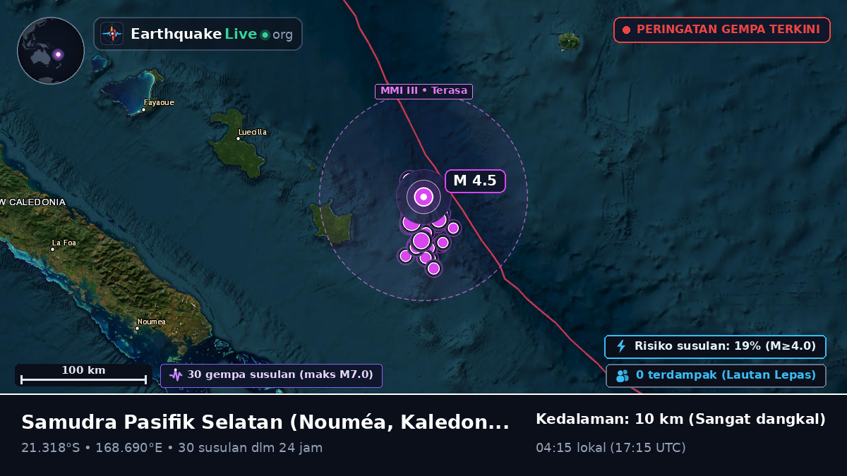 Samudra Pasifik Selatan (Kaledonia Baru)