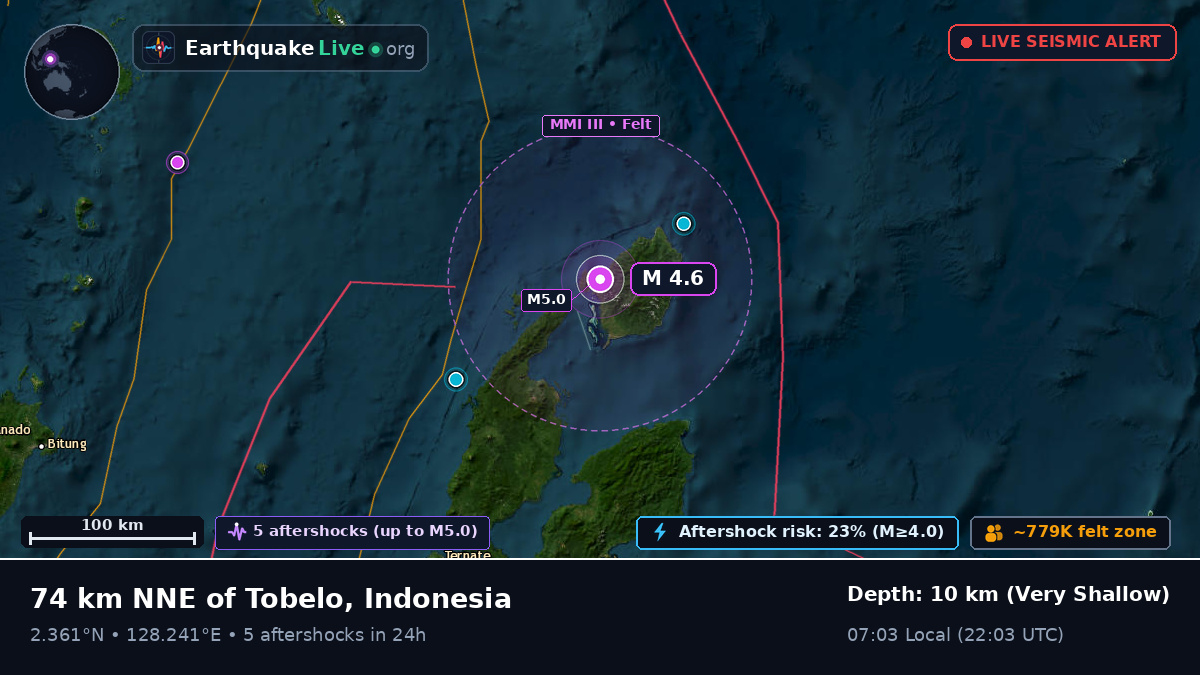 Molucca Sea (Indonesia)