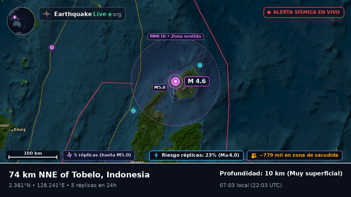 Mar de Molucas (Indonesia)
