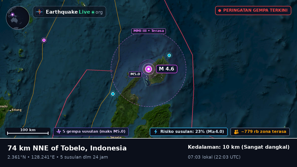 Laut Maluku (Indonesia)