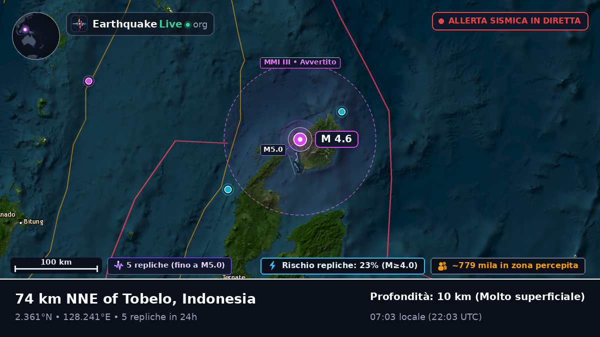 Mare delle Molucche (Indonesia)