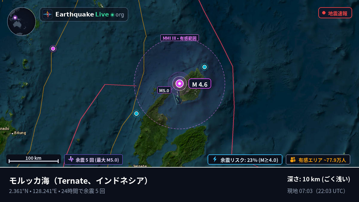 モルッカ海 (インドネシア)