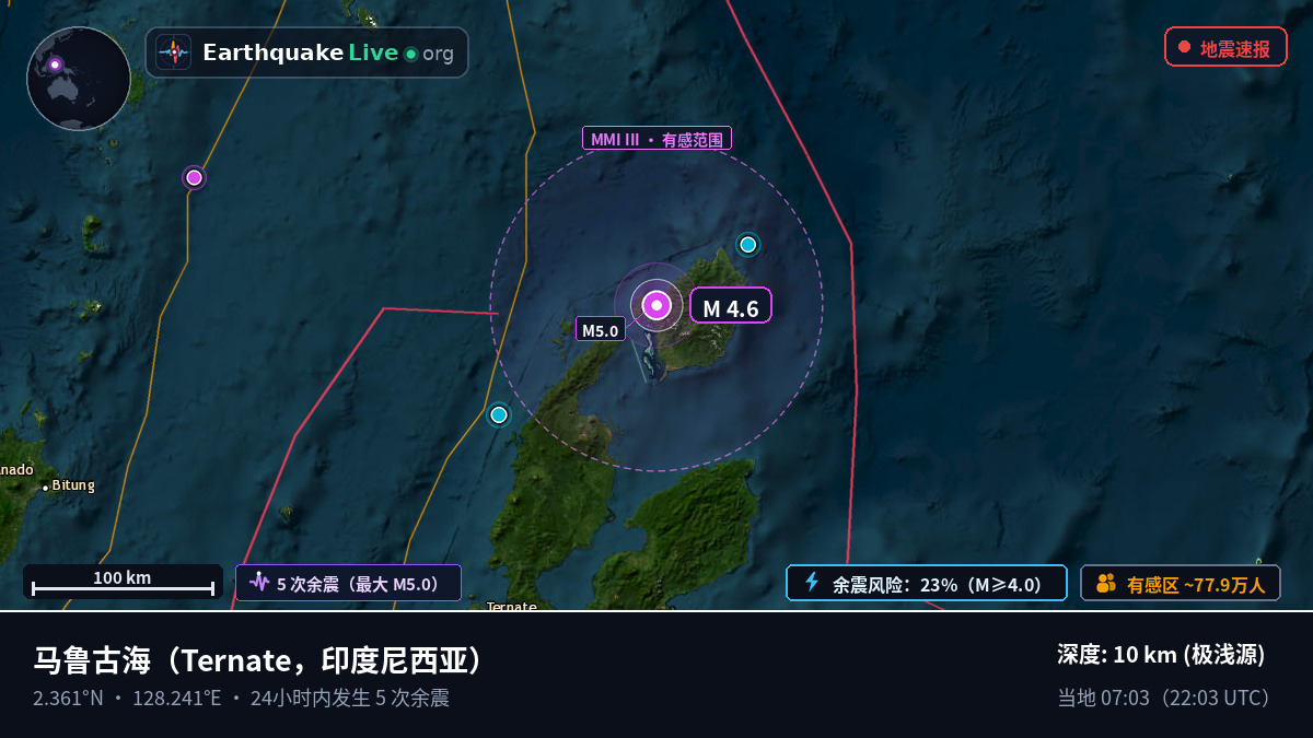马鲁古海 (印度尼西亚)