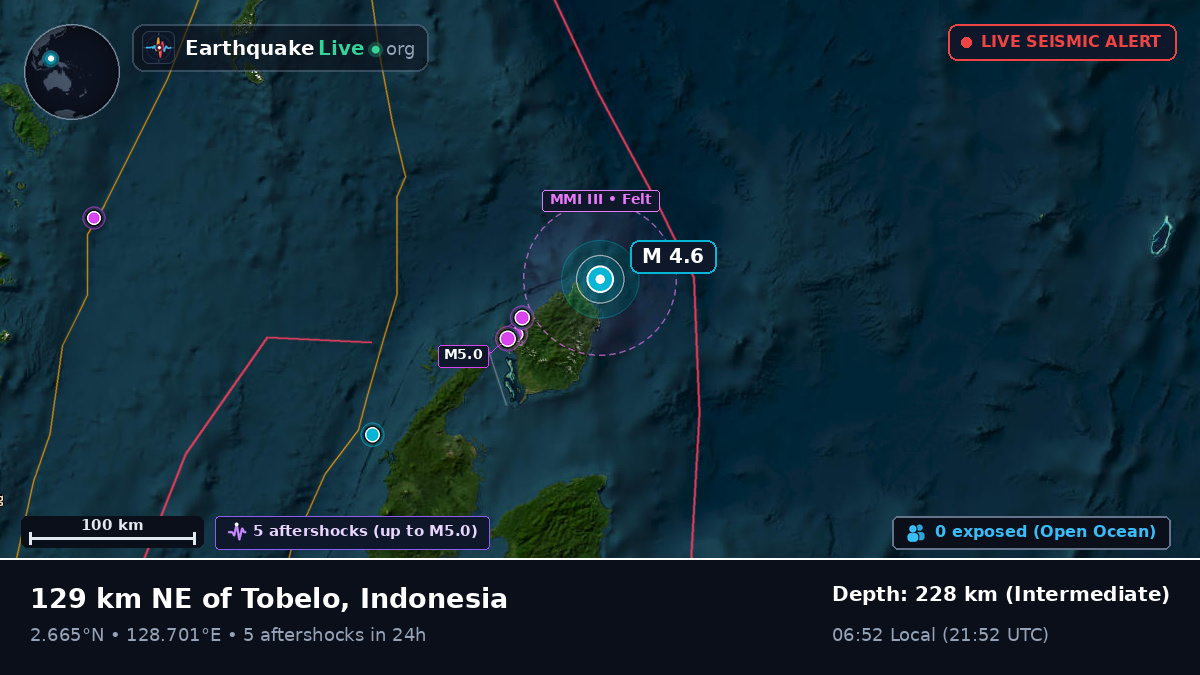 North Pacific Ocean (Indonesia)