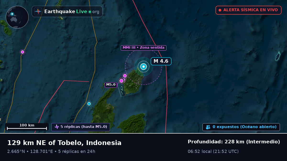 Océano Pacífico Norte (Indonesia)