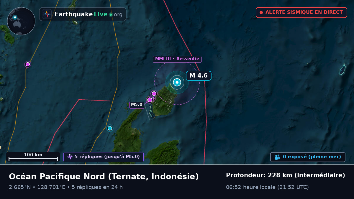 Océan Pacifique Nord (Indonésie)