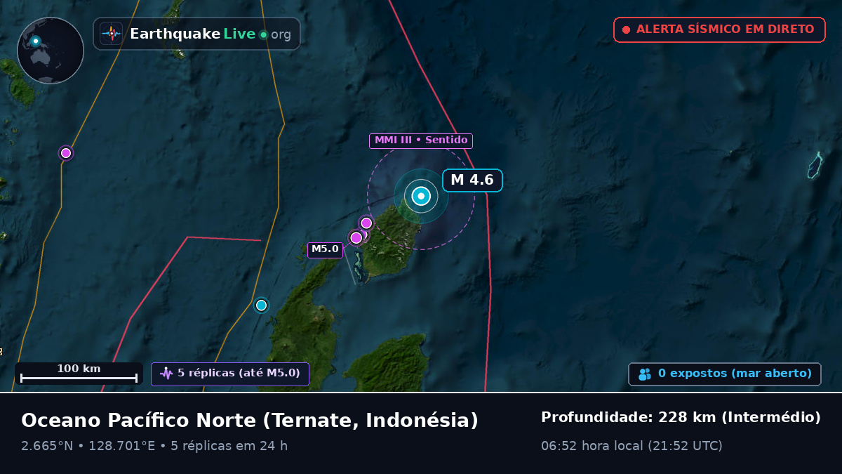 Oceano Pacífico Norte (Indonésia)