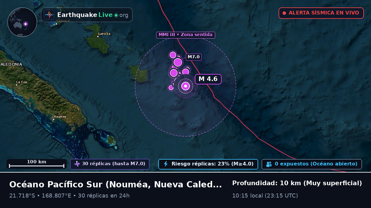 Océano Pacífico Sur (Nueva Caledonia)