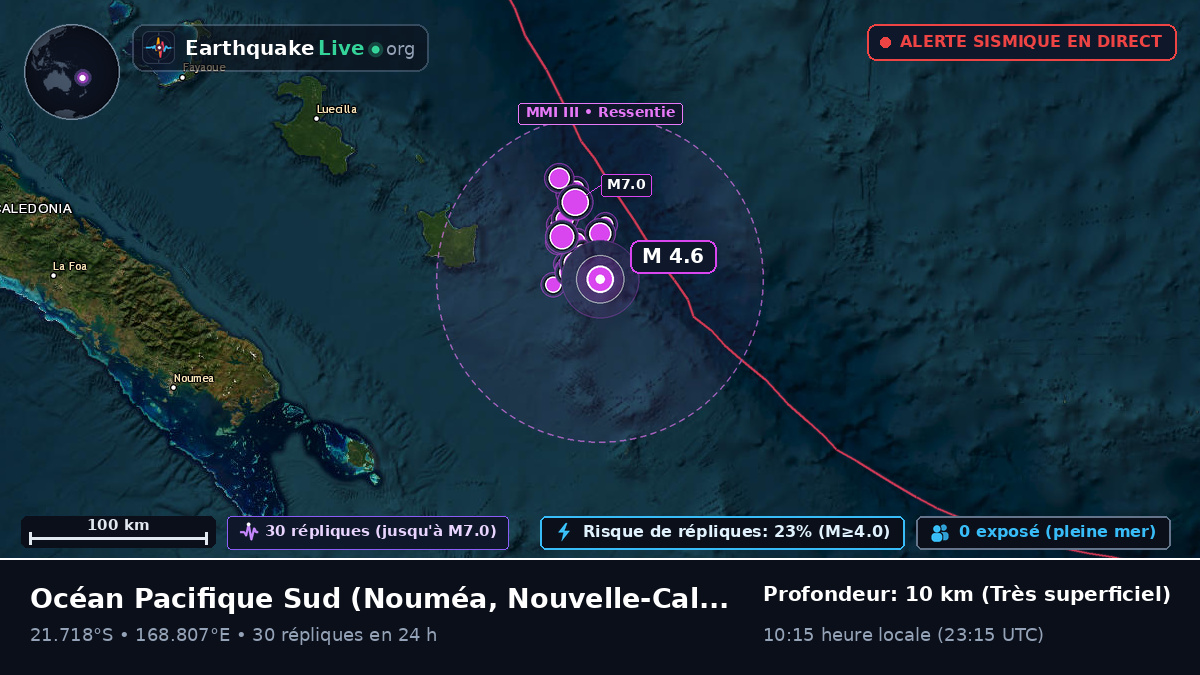 Océan Pacifique Sud (Nouvelle-Calédonie)