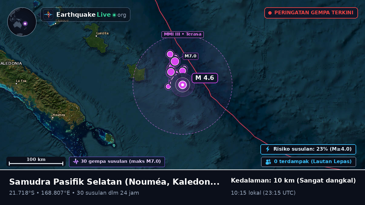 Samudra Pasifik Selatan (Kaledonia Baru)