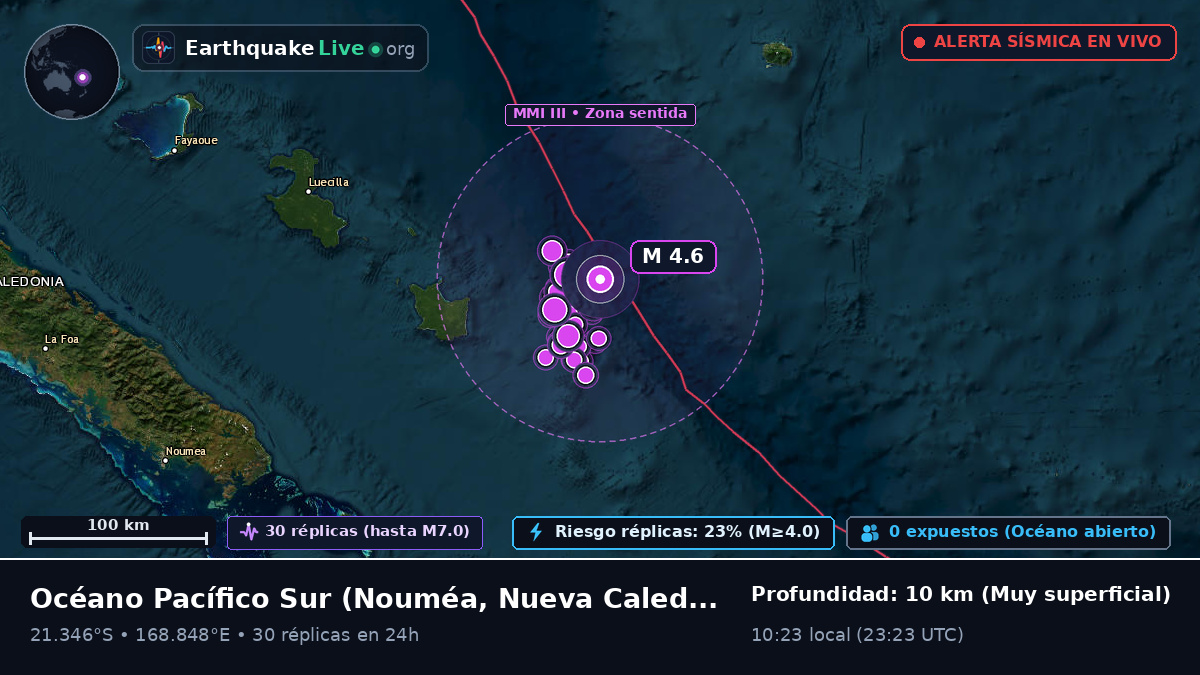 Océano Pacífico Sur (Nueva Caledonia)