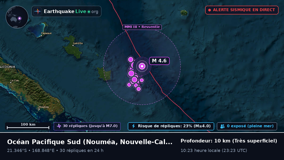 Océan Pacifique Sud (Nouvelle-Calédonie)