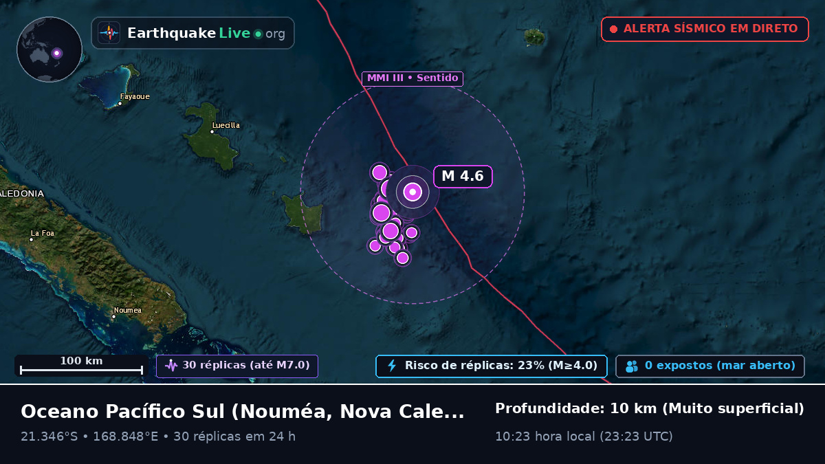 Oceano Pacífico Sul (Nova Caledónia)