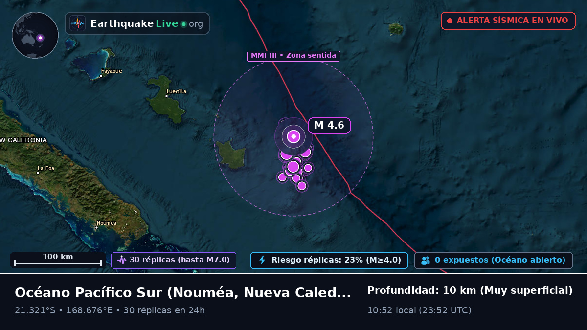 Océano Pacífico Sur (Nueva Caledonia)