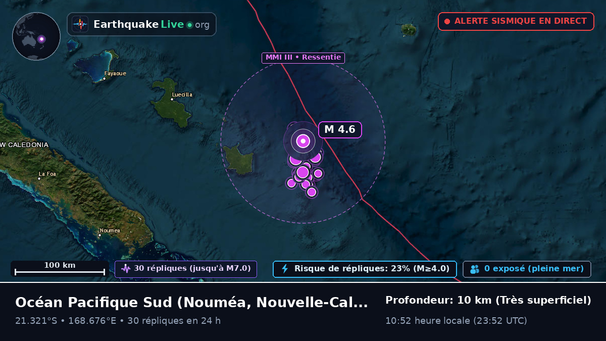 Océan Pacifique Sud (Nouvelle-Calédonie)
